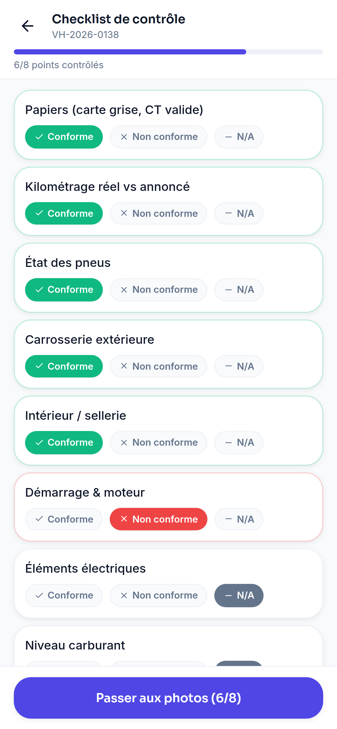 Checklist de contrôle en 8 points