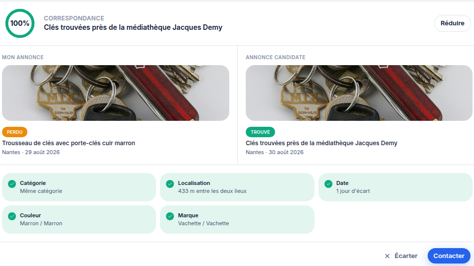 Score de rapprochement transparent