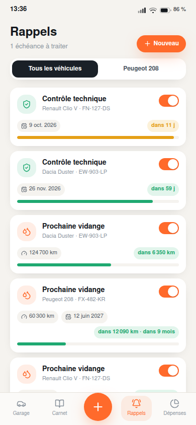 Rappels par date et kilométrage