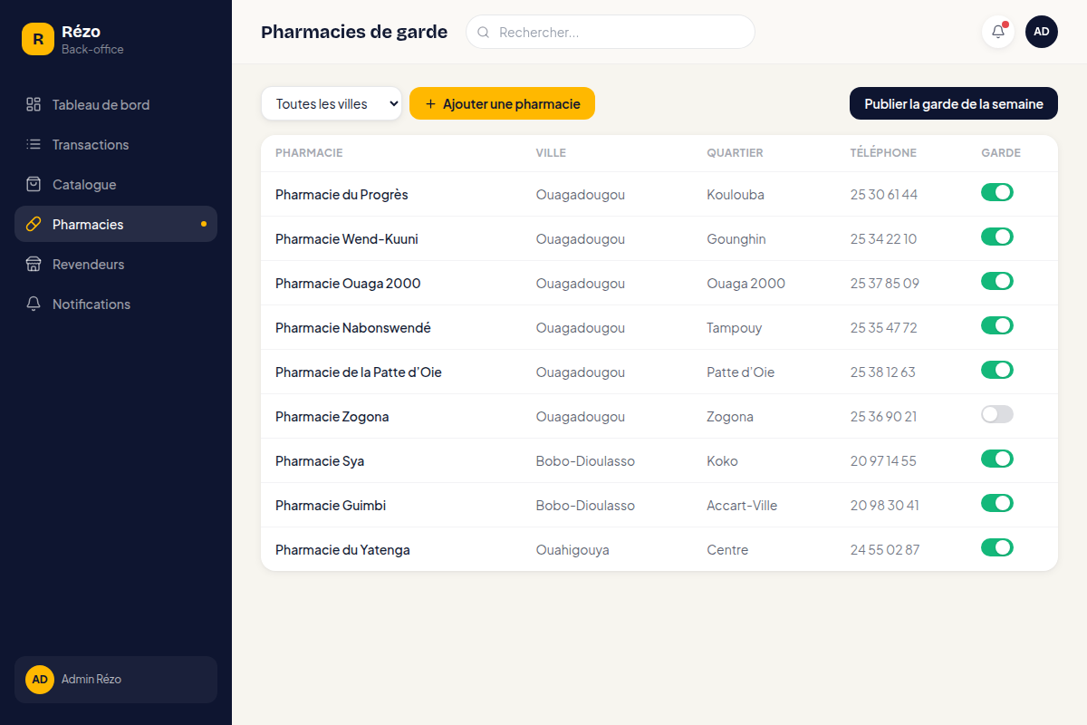 Gestion et publication des pharmacies de garde