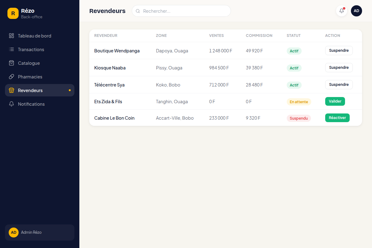 Revendeurs : ventes, commissions et validation