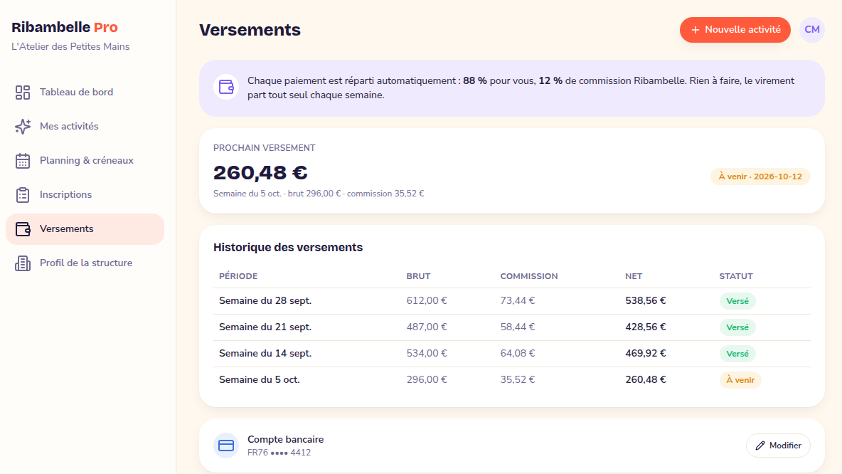 Reversement automatique transparent