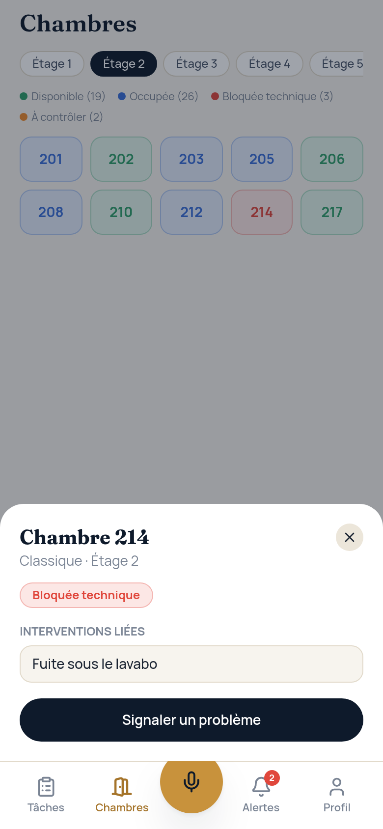 Statut d'une chambre bloquée, vue technicien