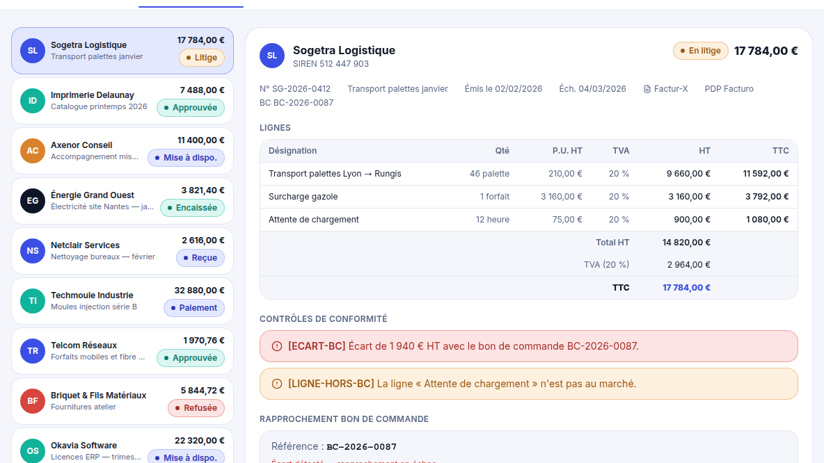 Anomalies bloquantes détectées avant paiement