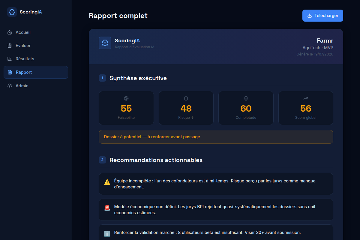 Rapport complet : synthèse exécutive