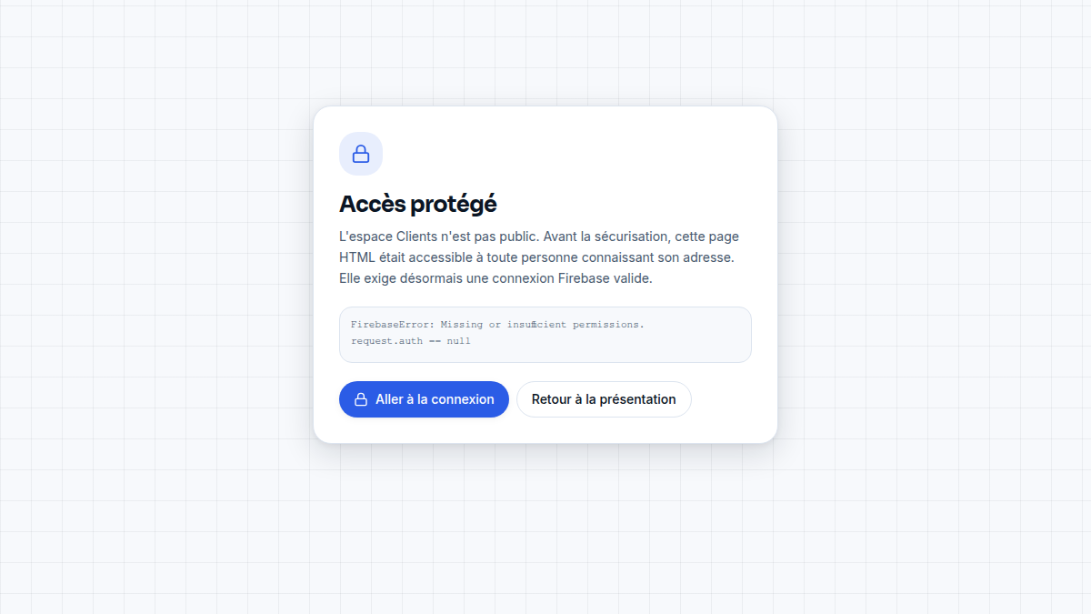 Aucun accès sans session valide