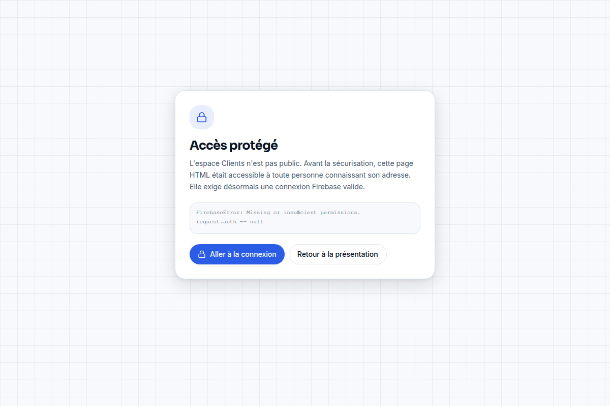 Accès refusé sans session Firebase valide