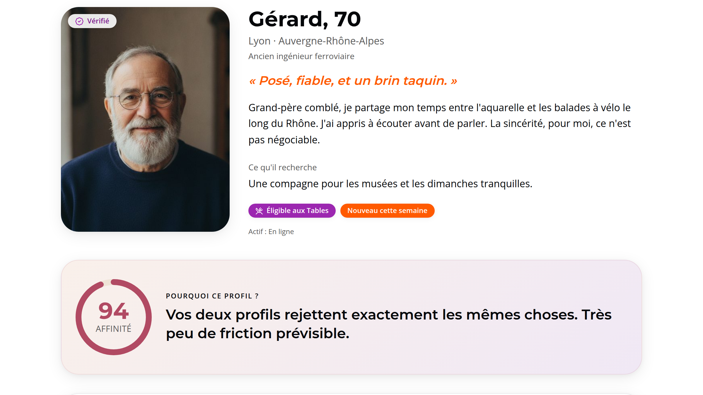 L'affinité, pas l'apparence