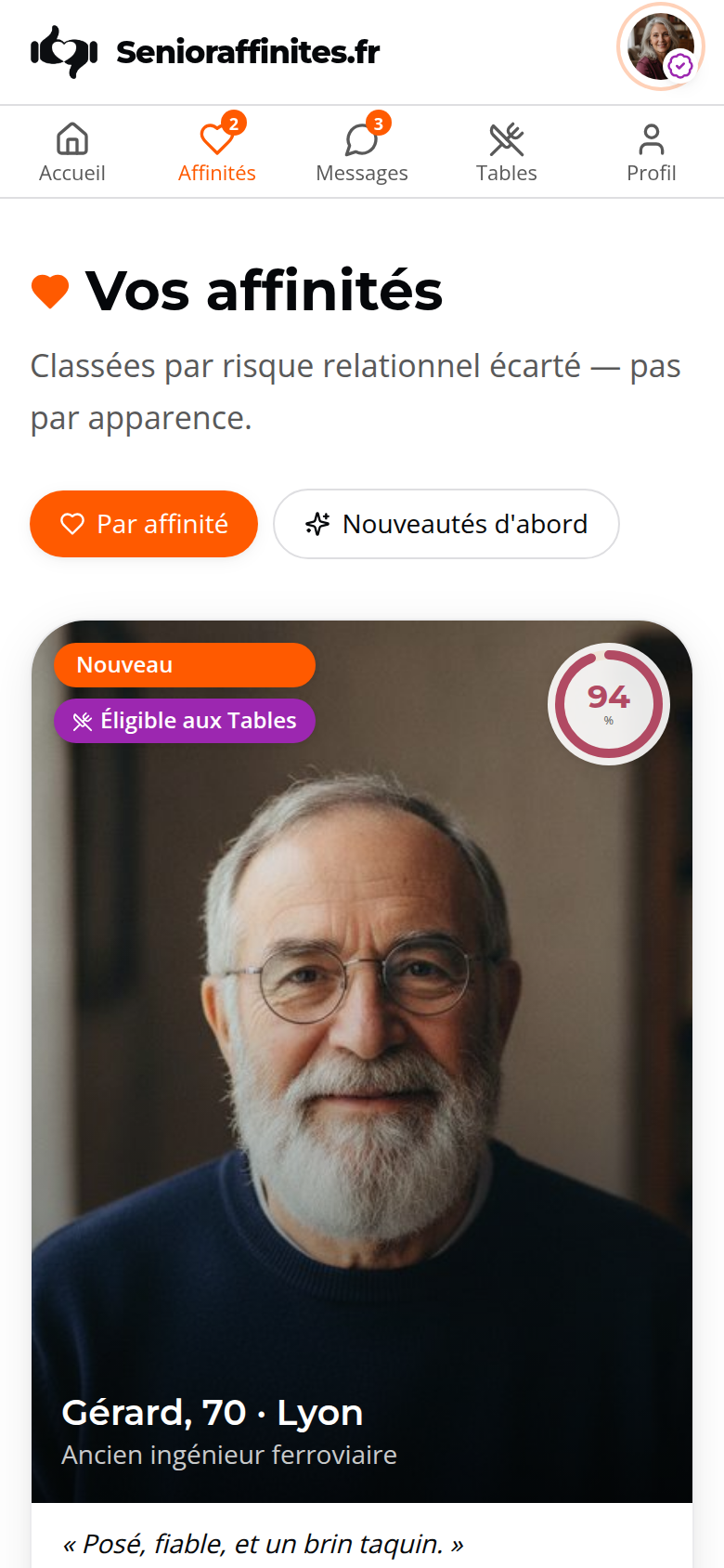 Affinités classées par compatibilité réelle