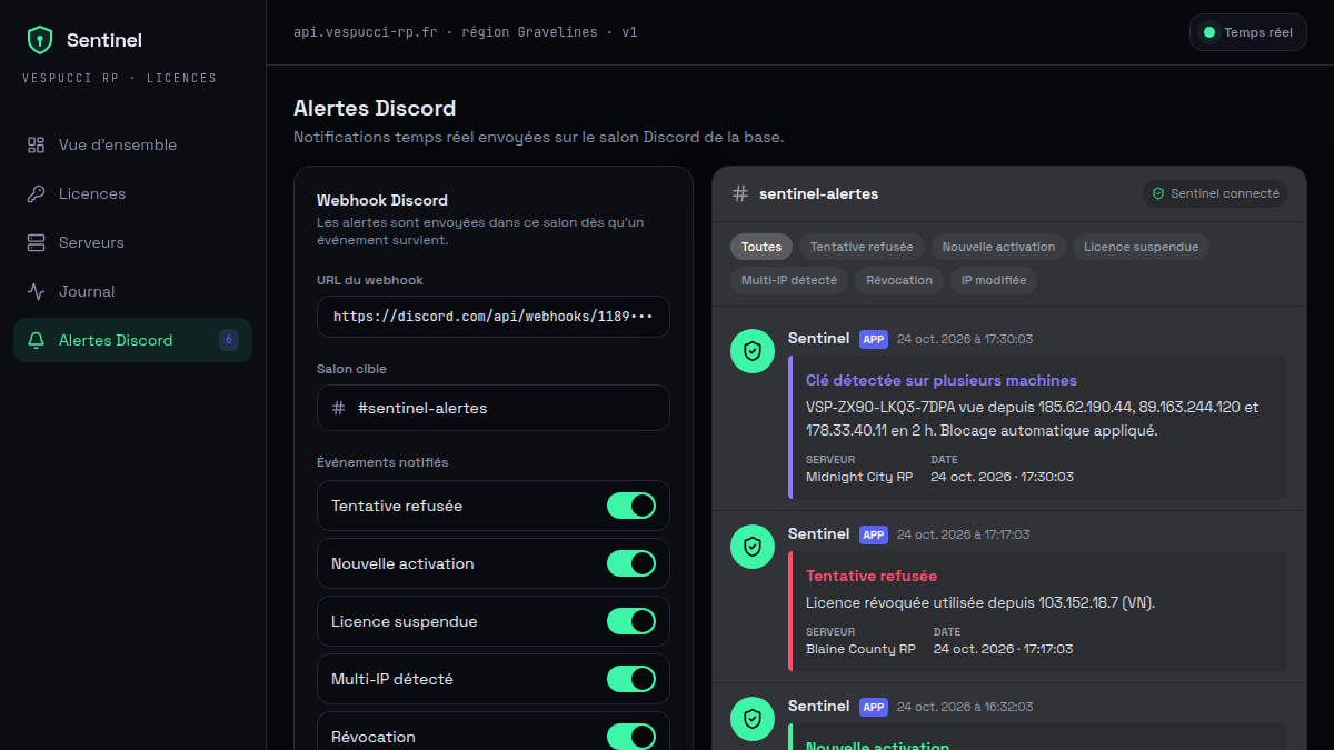 Alertes Discord fidèles au rendu réel