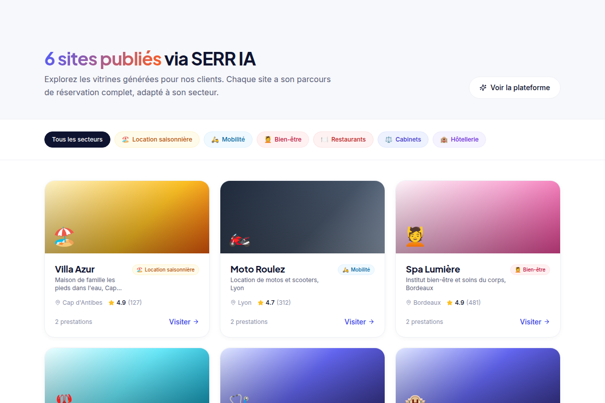 Annuaire des sites publiés, filtrable par secteur
