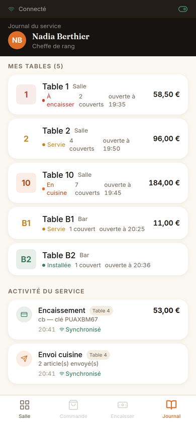 Journal des opérations du service