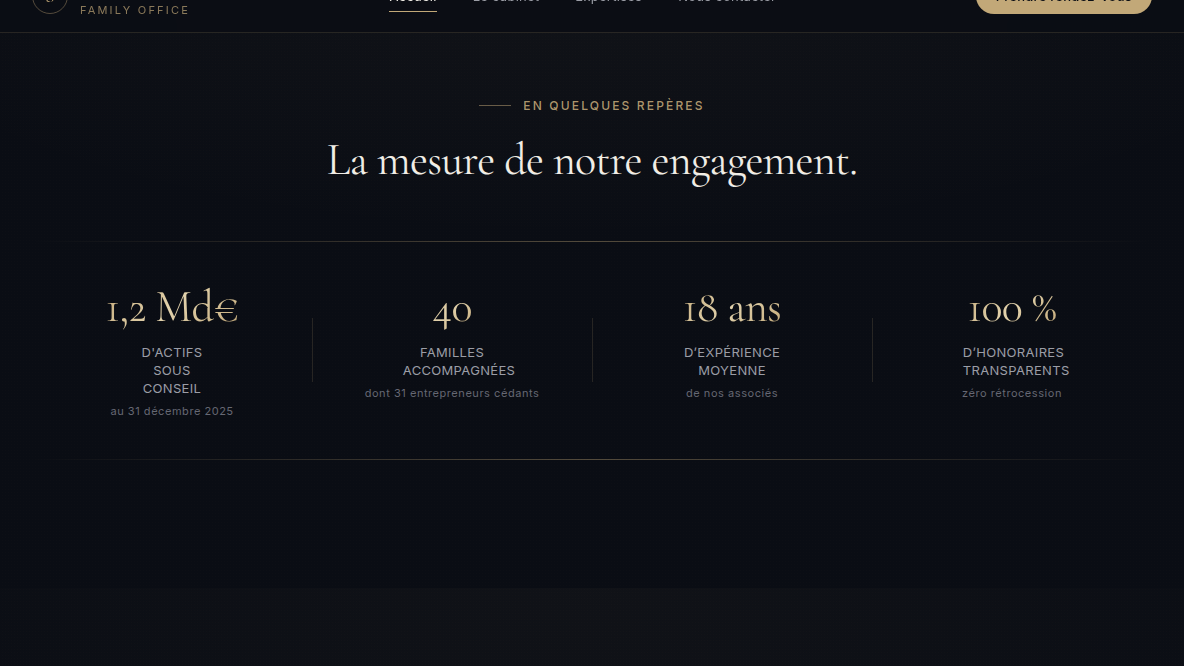 Une identité de banque privée
