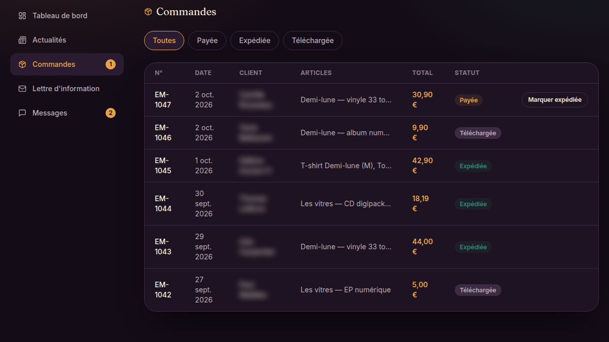Commandes filtrables, expédition en un bouton