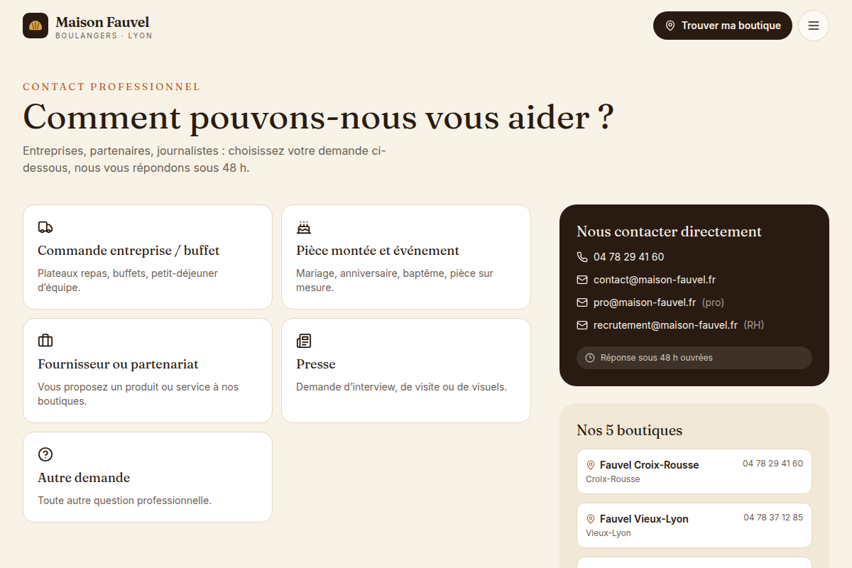 Contact professionnel par type de demande