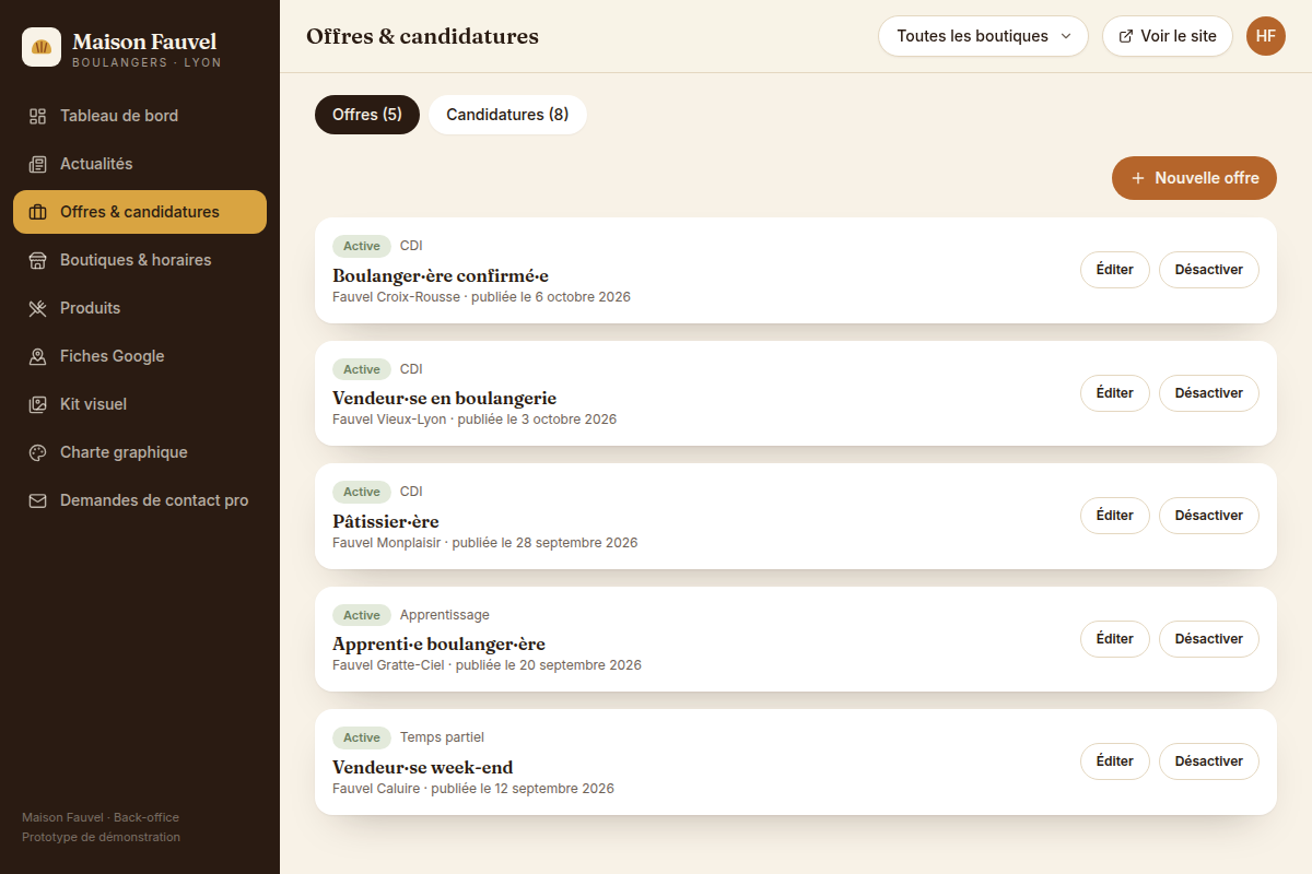 Offres d'emploi publiées par boutique