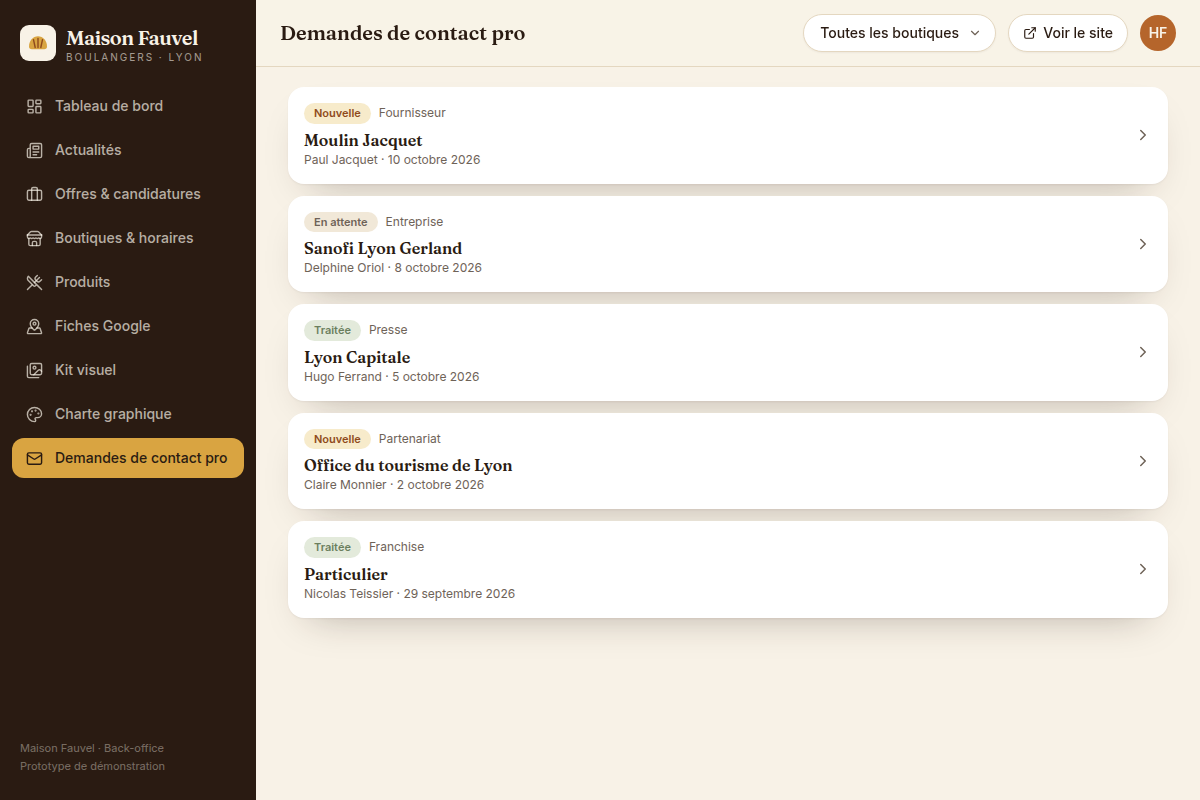 Demandes de contact professionnelles centralisées
