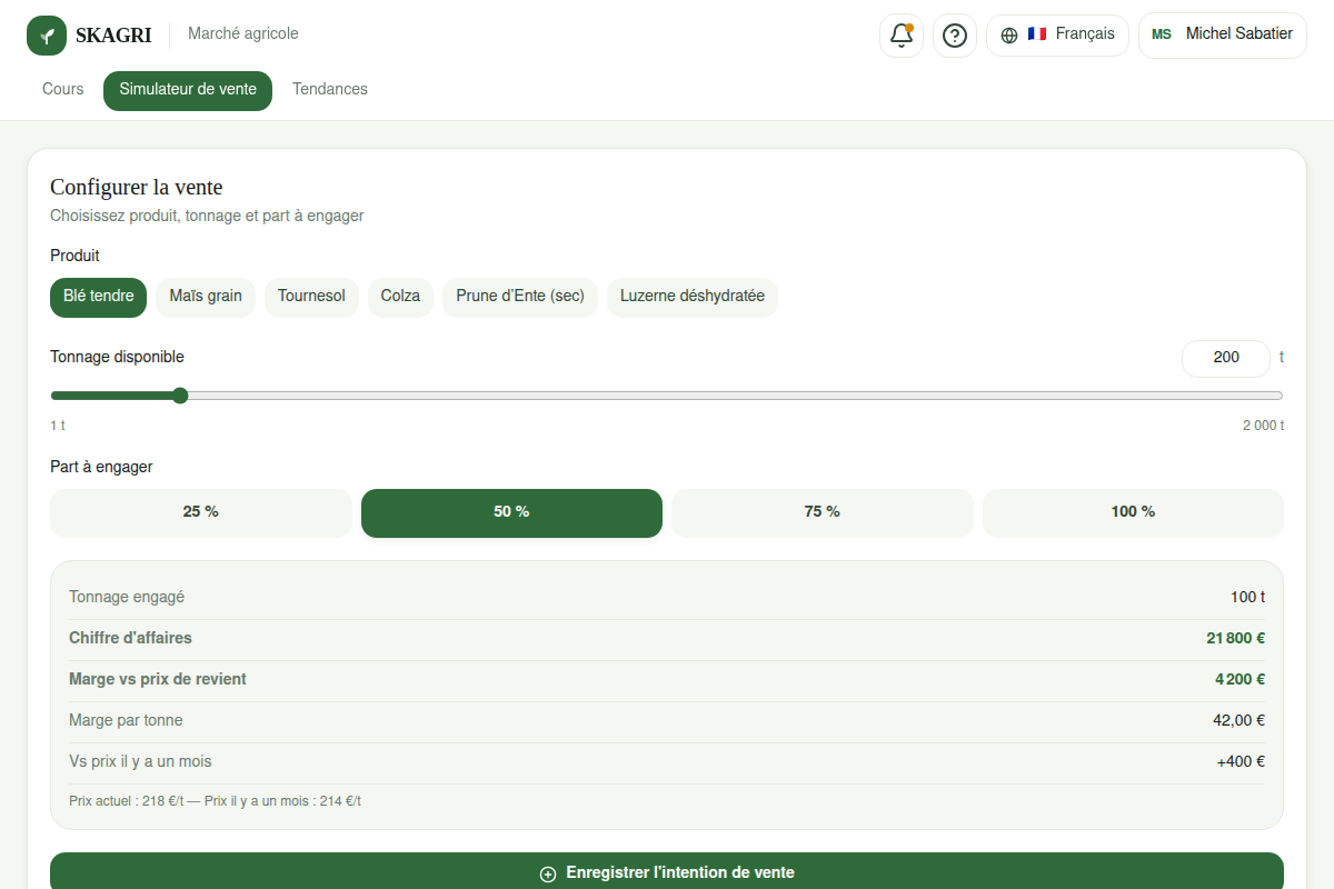 Simulateur de vente au meilleur moment