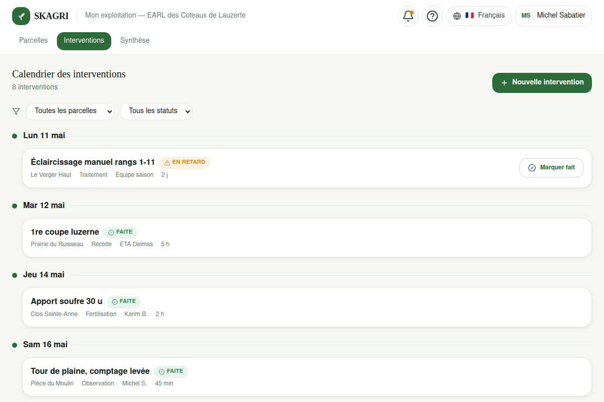 Calendrier des interventions au champ