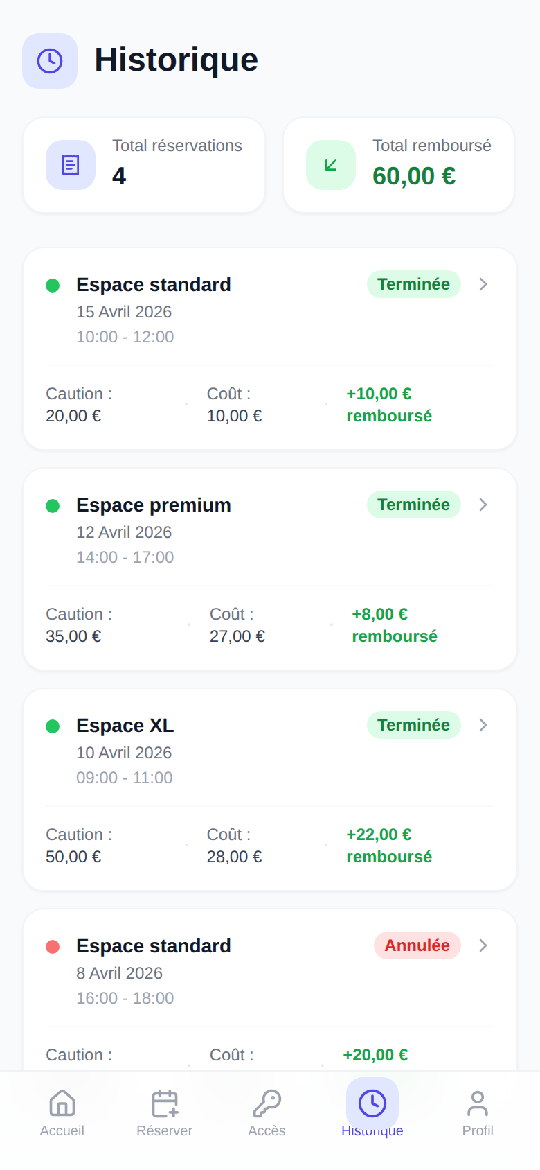 Historique et remboursements à l'usage
