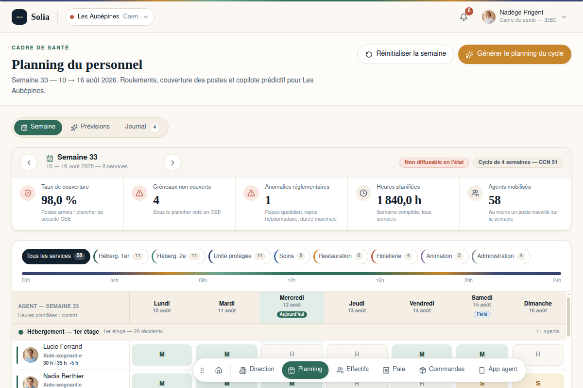 Grille de planning de la semaine, par service