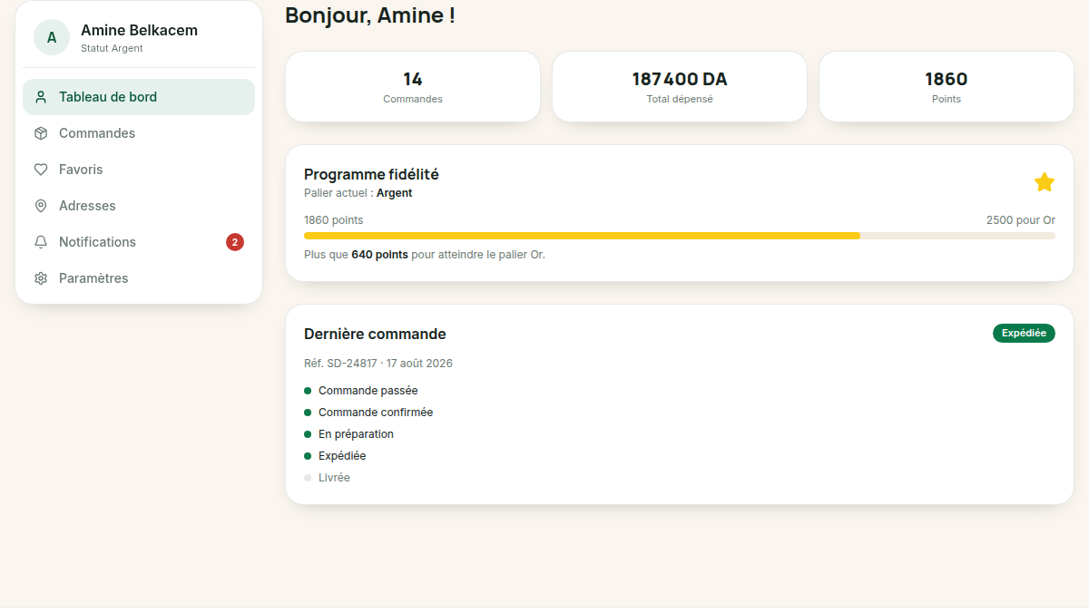 Fidélité à paliers Argent/Or