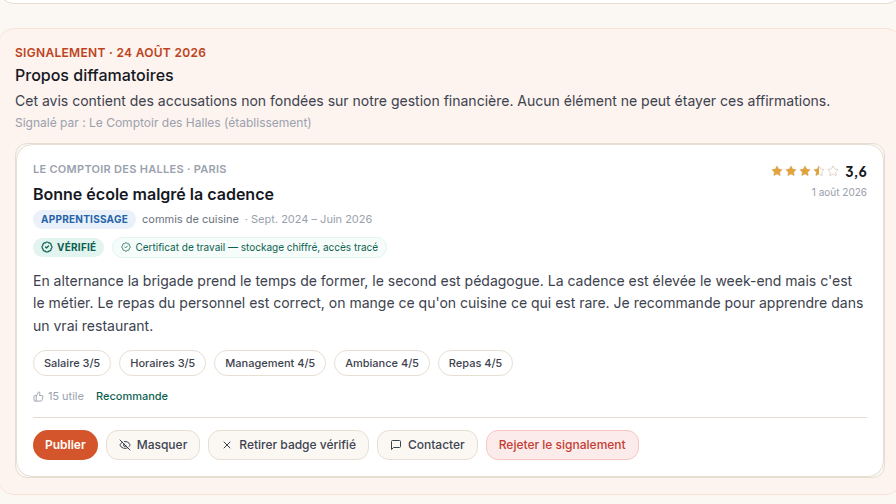 Modération avant diffusion
