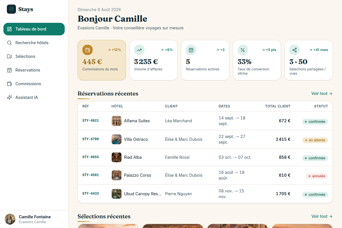 Tableau de bord — KPIs du conseiller