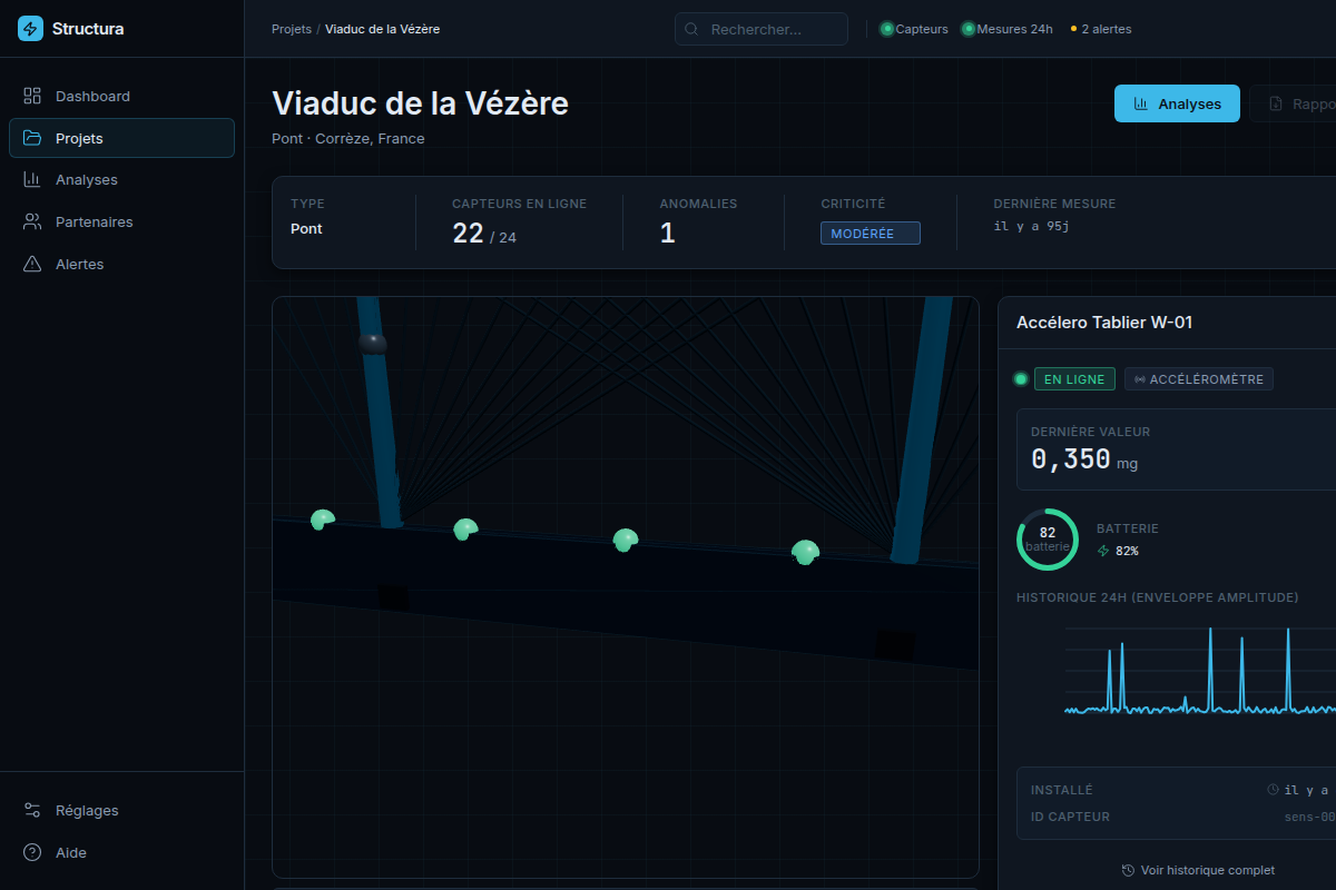 Vue 3D de l'ouvrage, capteurs cliquables