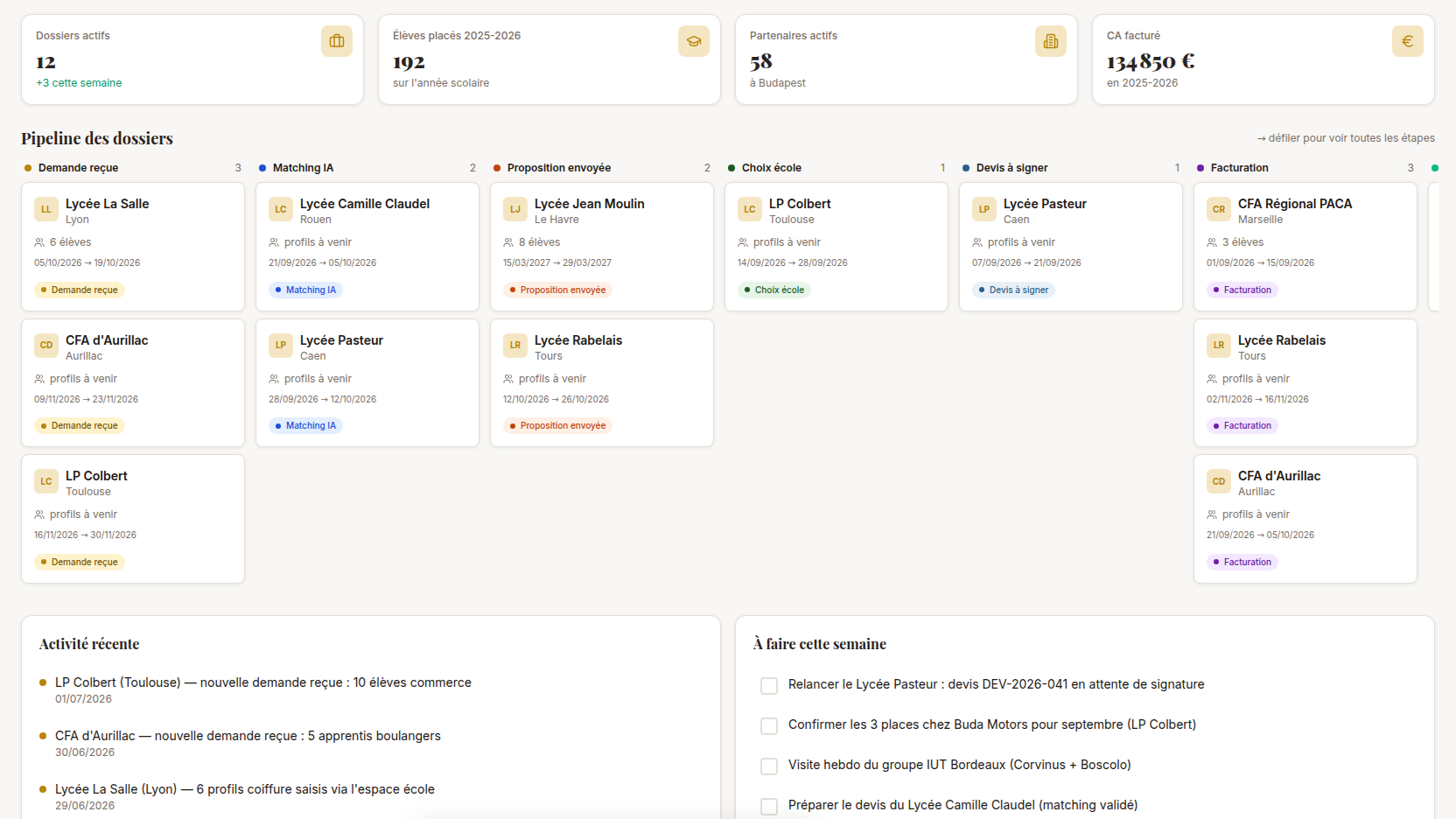 Pipeline kanban multi-étapes