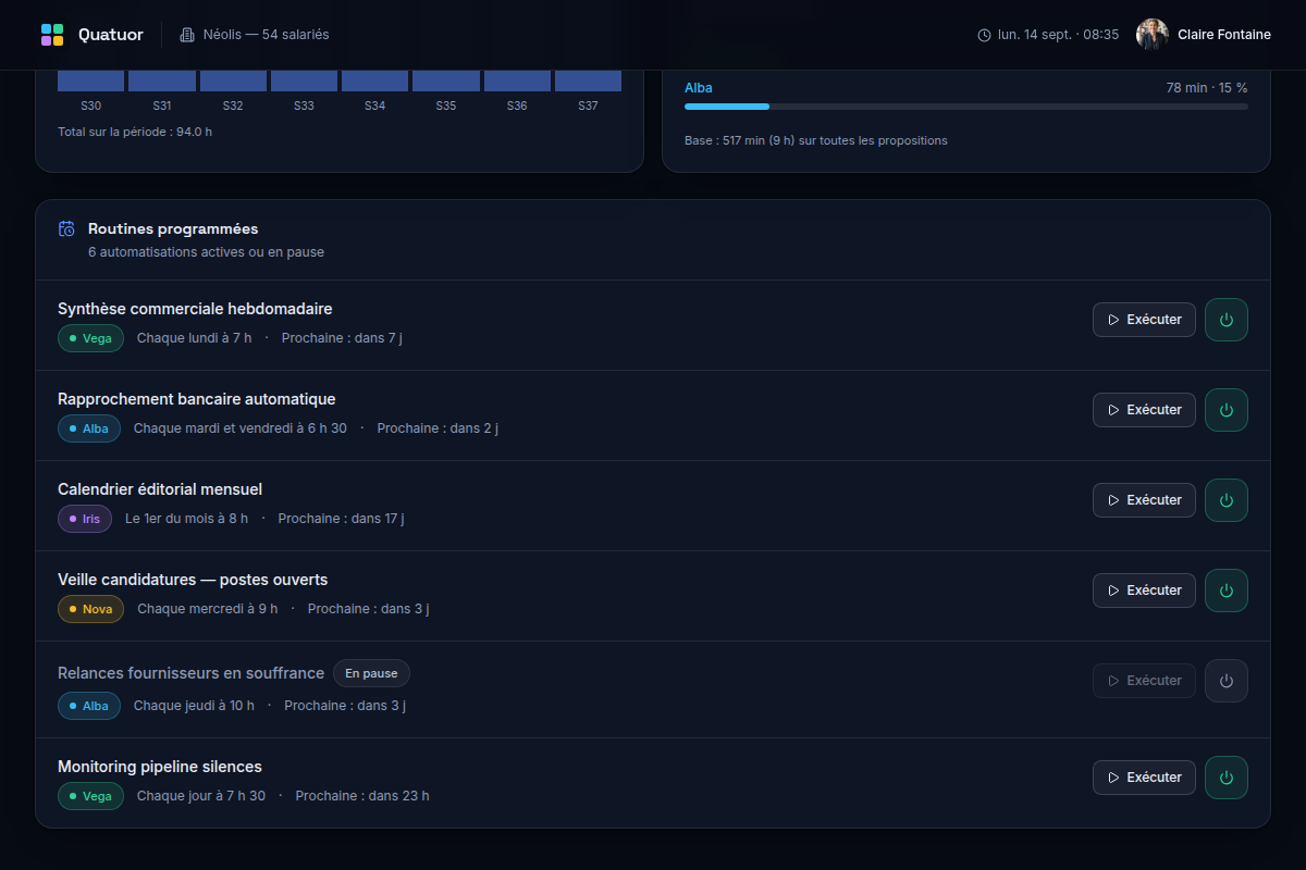 Automatisations actives ou en pause