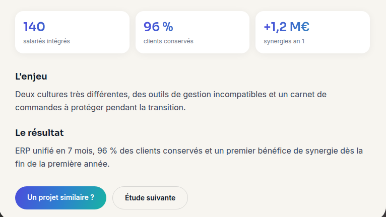 Étude de cas structurée enjeu → résultat
