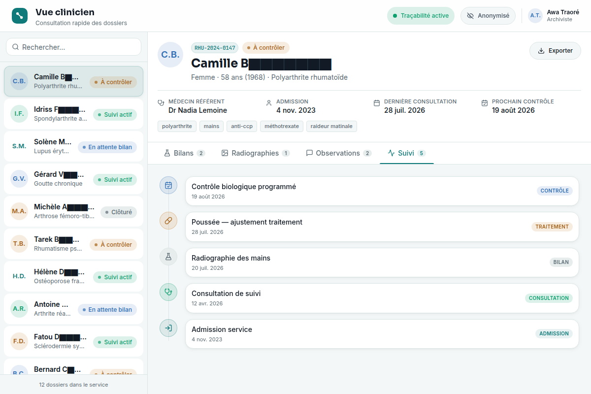Timeline de suivi du patient