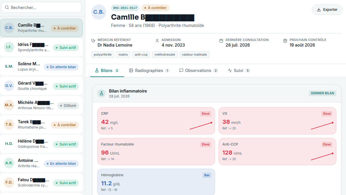 Le dossier complet, sans le chercher