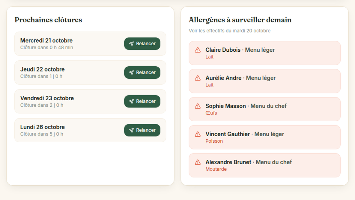 Alerte allergène automatique