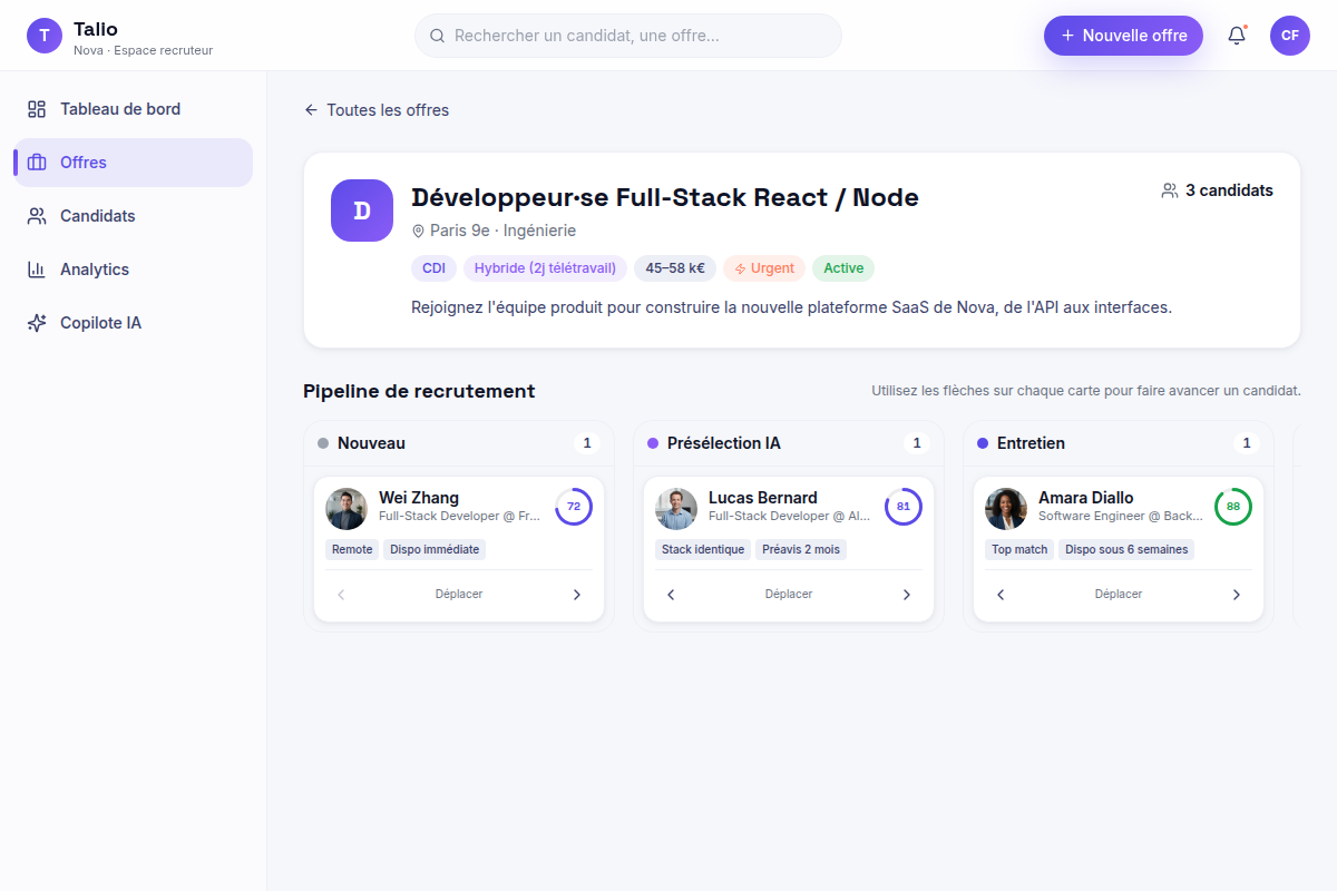 Pipeline kanban des candidats par offre