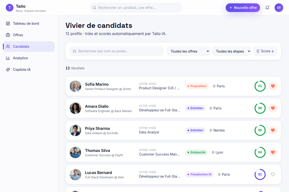 Vivier de candidats trié et scoré par l'IA