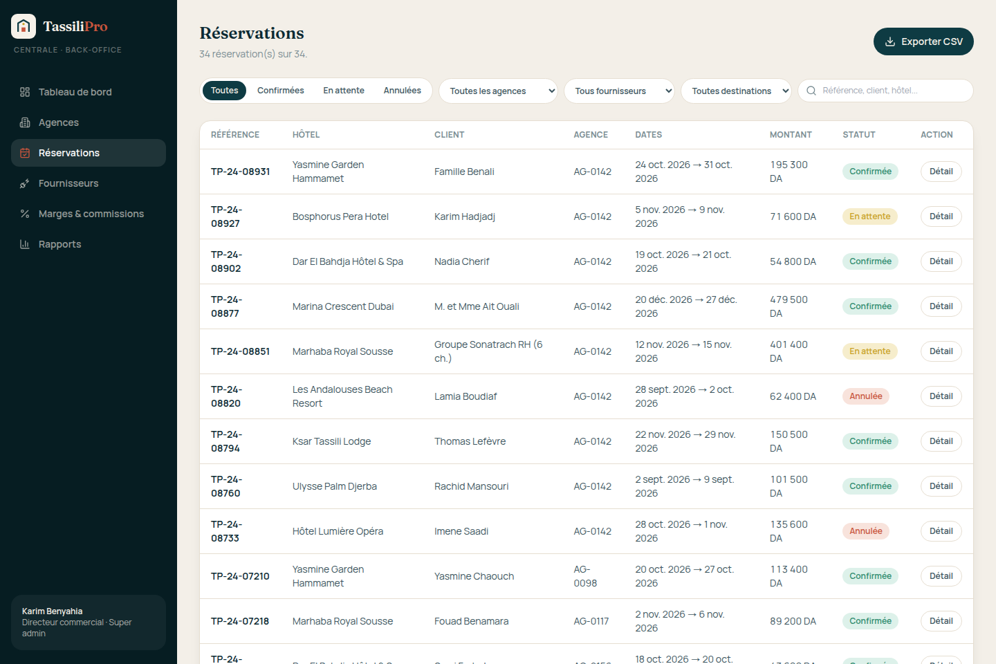 Reservations consolidees toutes agences