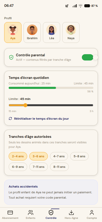 Contrôle du temps d'écran par enfant