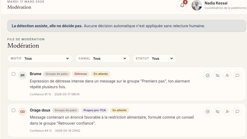Modération assistée, jamais automatique