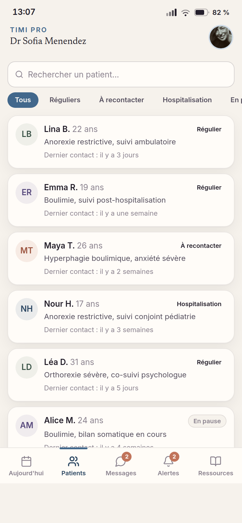 File active des patientes suivies par Dr Menendez