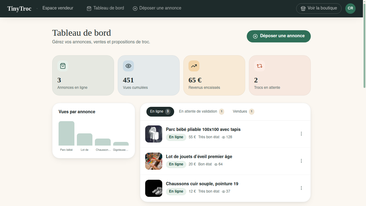 Tableau de bord vendeur en temps réel