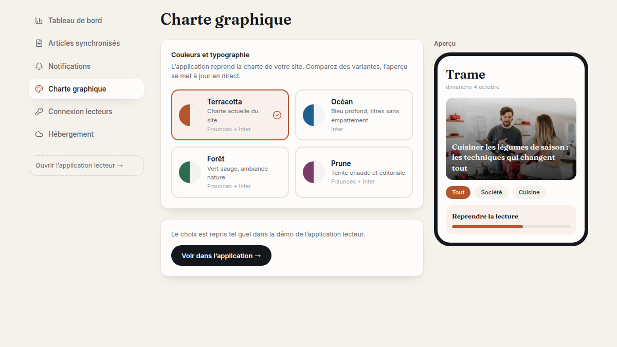 Quatre chartes, aperçu en direct