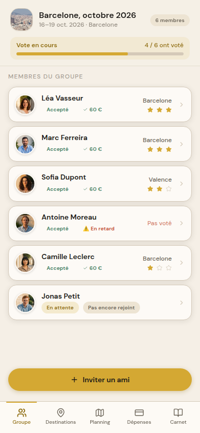 Espace organisatrice : membres, statuts et vote en cours
