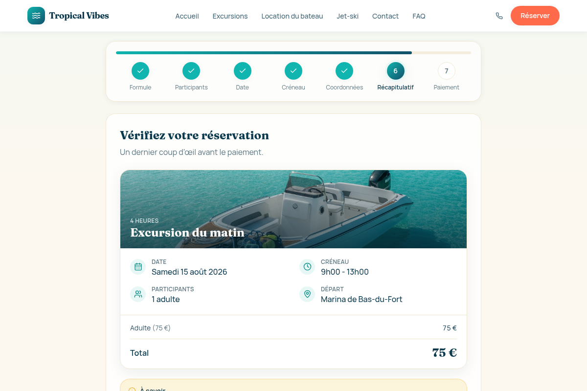 Récapitulatif de la sortie avant paiement