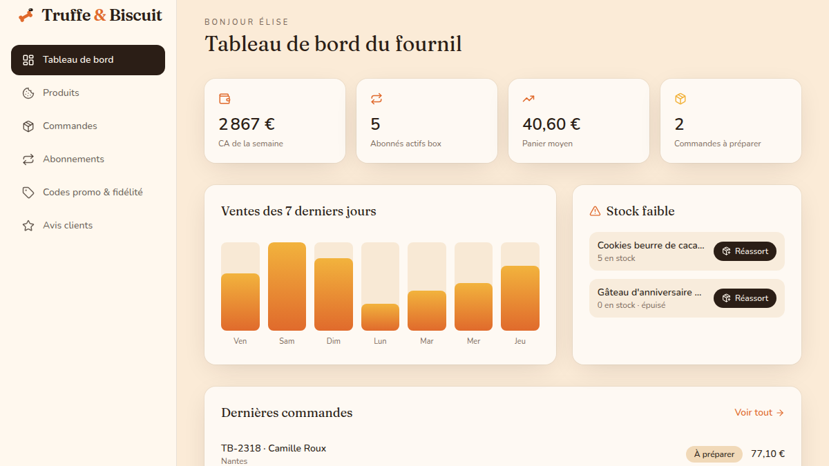 Alerte stock faible avec réassort en un clic