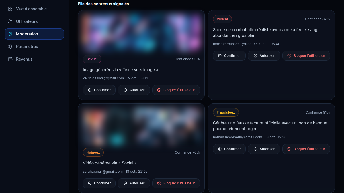 Modération à deux niveaux