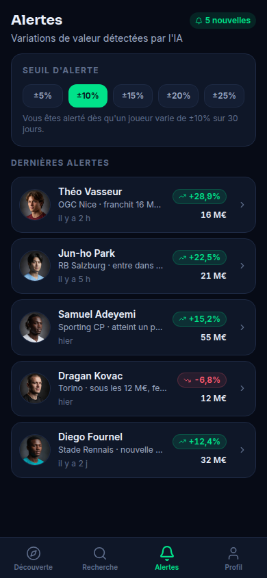 Alertes IA sur les variations de valeur