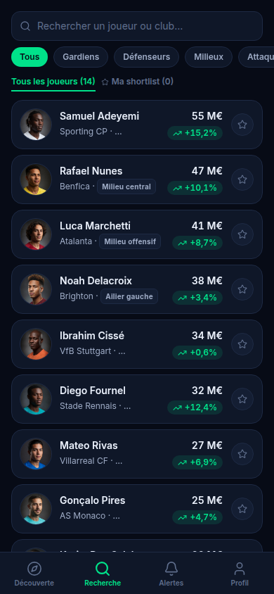 Recherche multicritère et shortlist