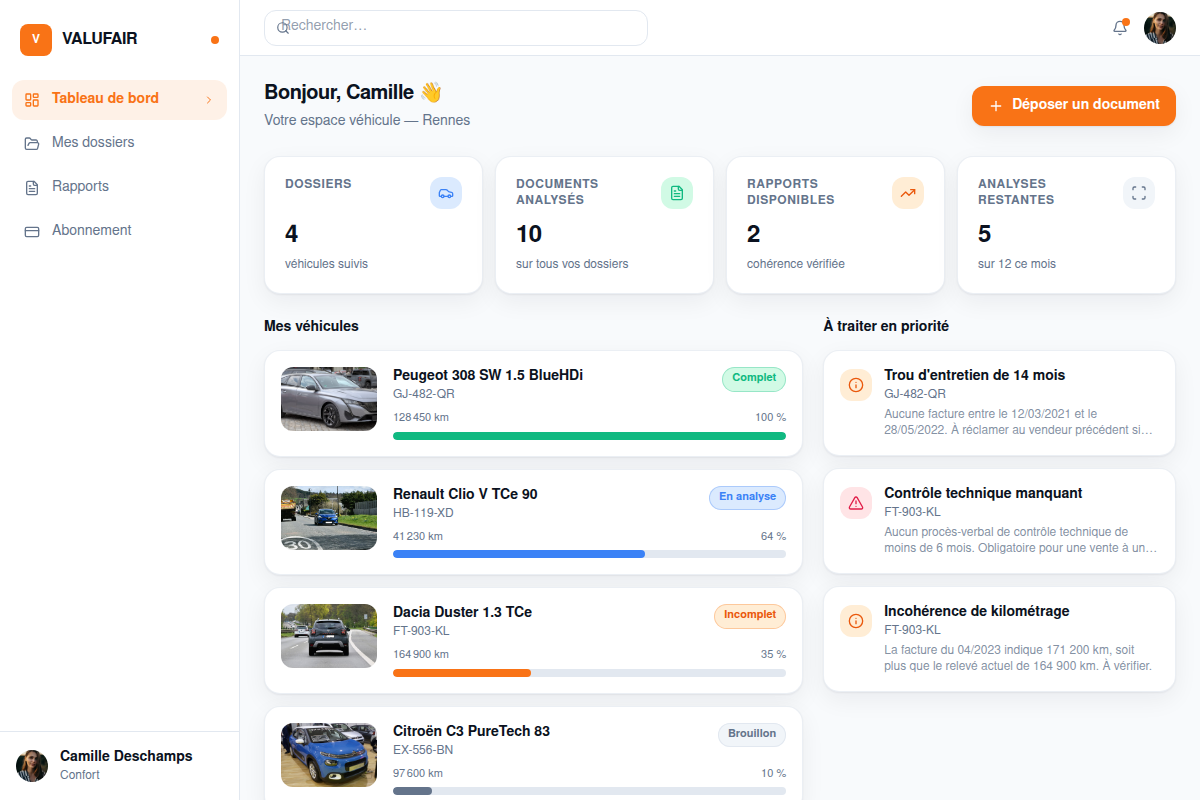 Tableau de bord : dossiers, alertes, quota d'analyses